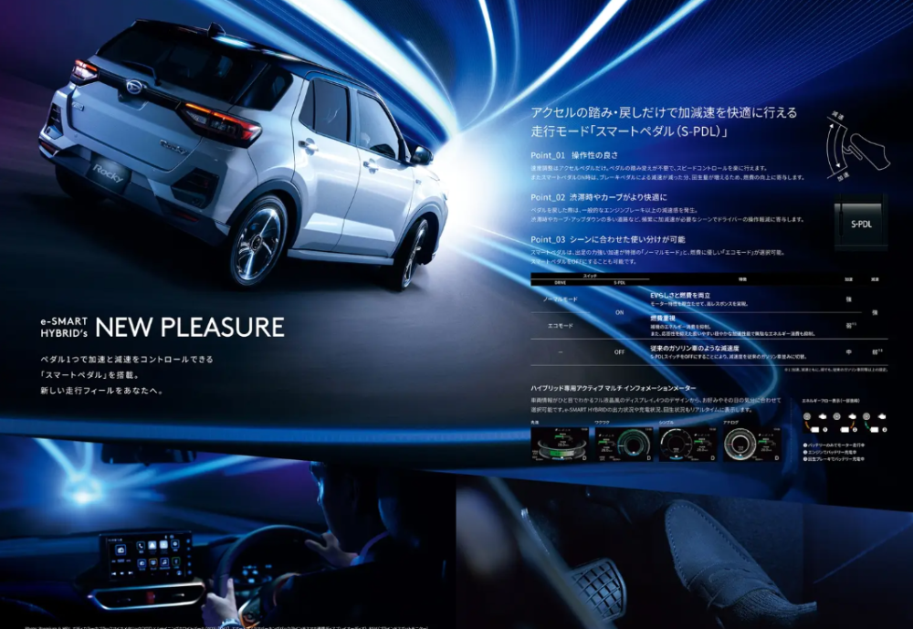 試試 ROCKY，高科技小型 SUV