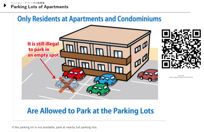 Please Do Not Park on Private Property.